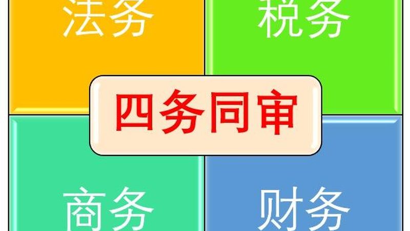 商标转让尽职调查：范围与关键要点解析